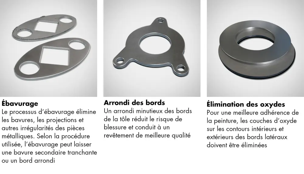 Évaburage, arrondi des bords, élimination des oxydes