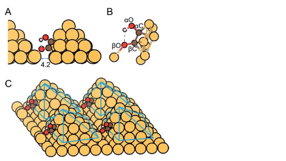 Figuur 1 : Dicht opeengepakte kopernanopyramides