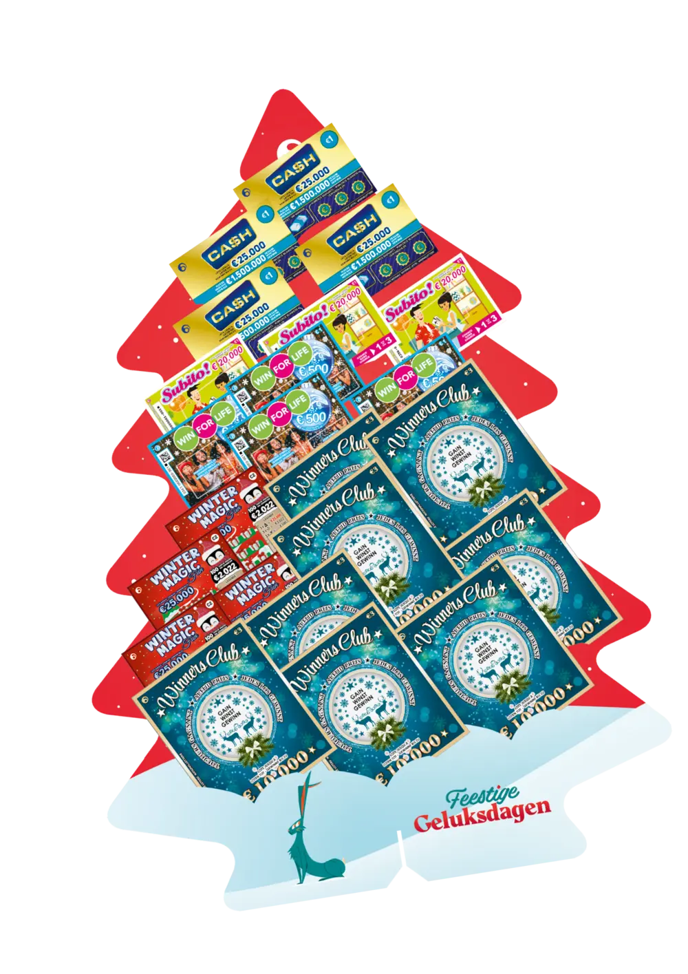 eindejaarsopportuniteiten Nationale Loterij vouchers Conway Ameel Candy World, J. Cortès Trendy Foods