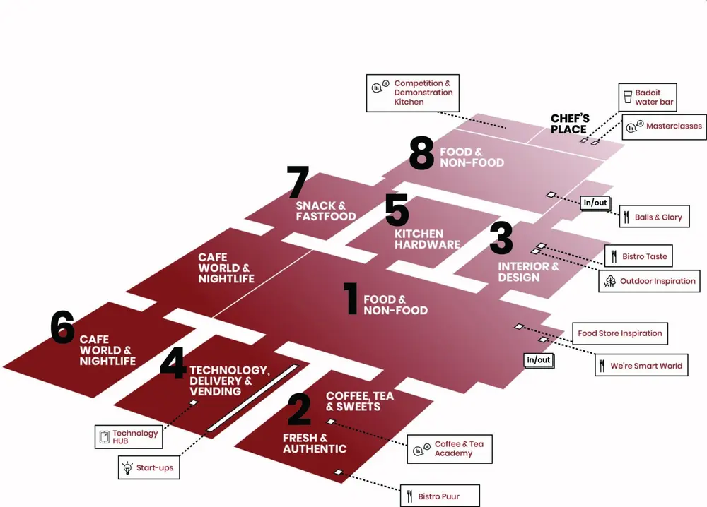 Plan Horeca Expo