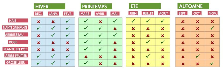 kalender