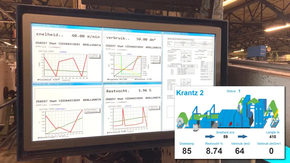 De nieuwe interface (inzet) met monitoringinformatie is vanop een grotere afstand leesbaar voor de operator - de achterliggende hardware wordt nu efficiënter georganiseerd met de inschakeling van WAGO-plc's die HTML5 ondersteunen