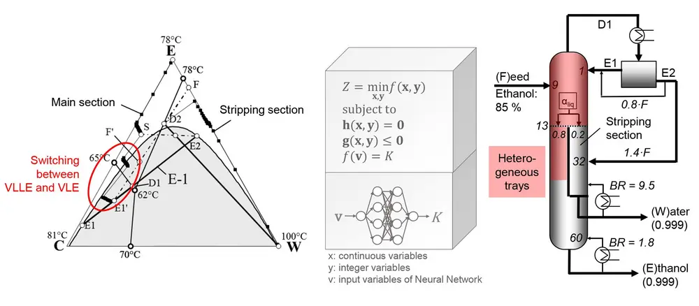 Fig1