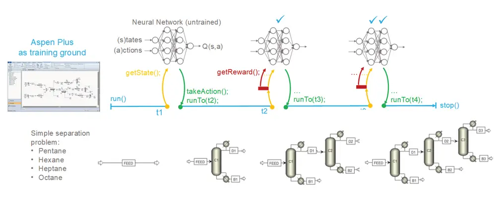 Fig2