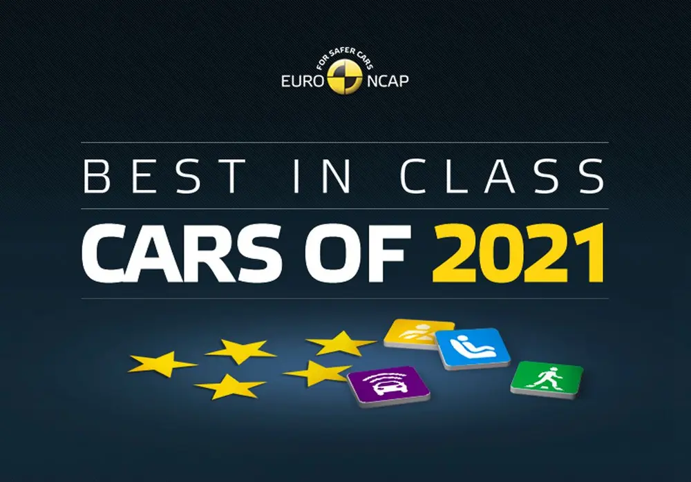 Euro NCAP's best presterende auto's van 2021