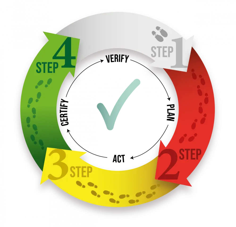 vcs micam milano assocalzaturifici