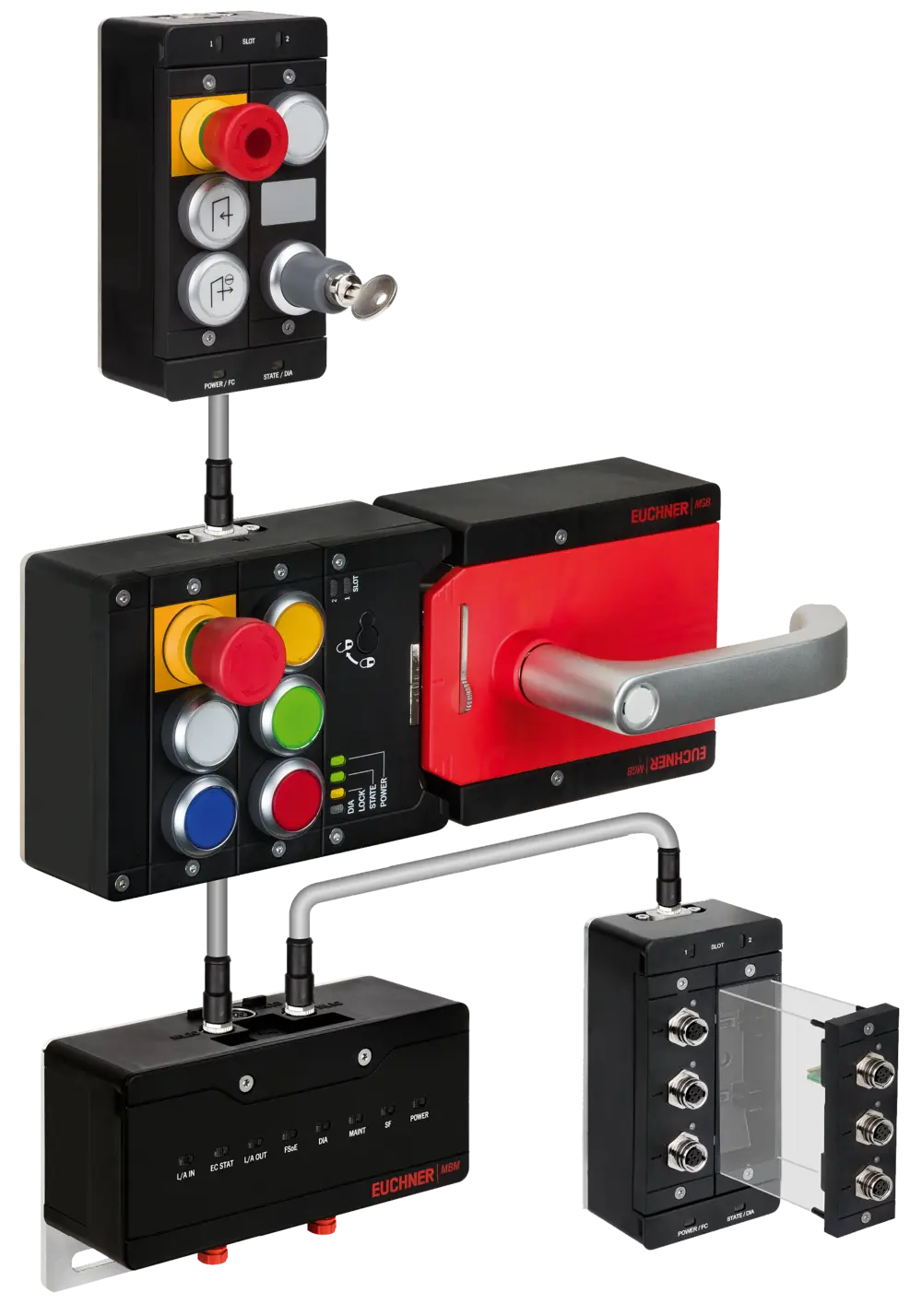 MGB2-MODULAR ETHERCAT P MET FSOE