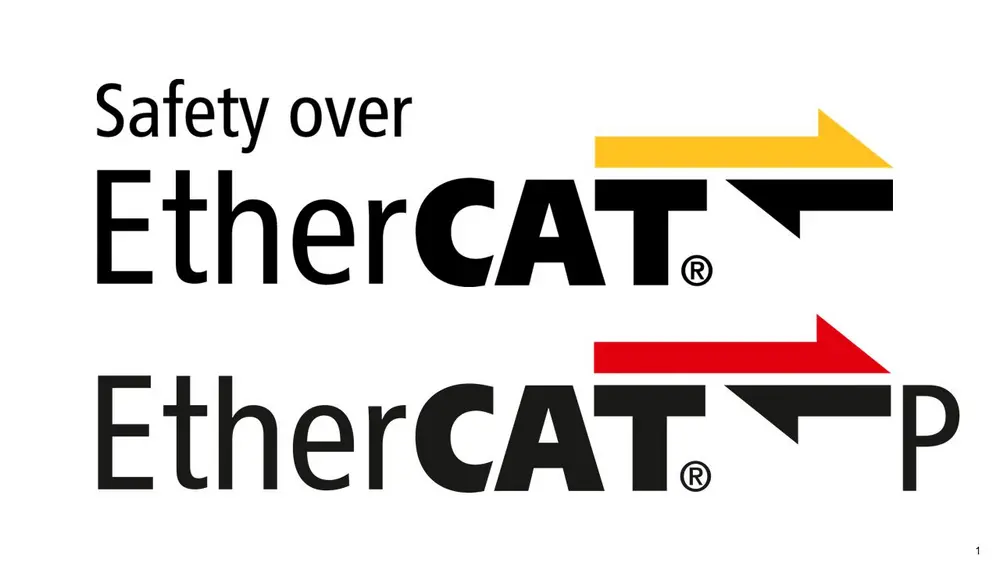 THERCAT VOOR MGB2-MODULAR