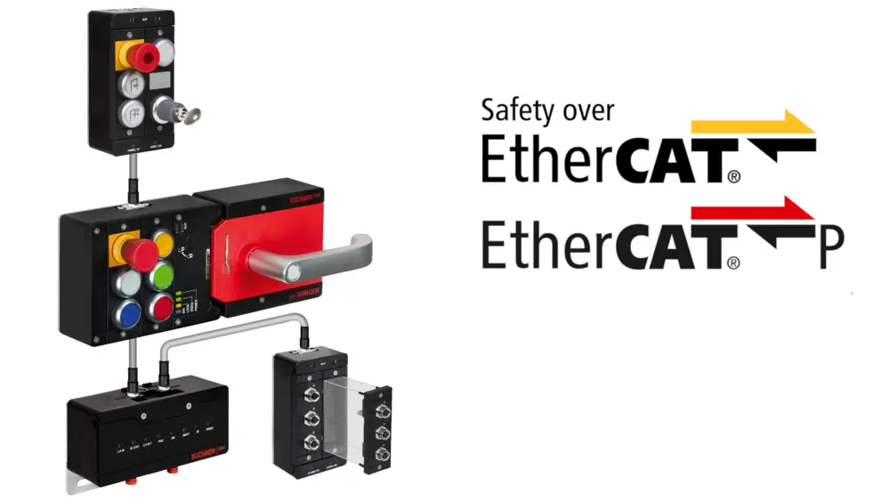 Safety over EtherCAT /EtherCAT P