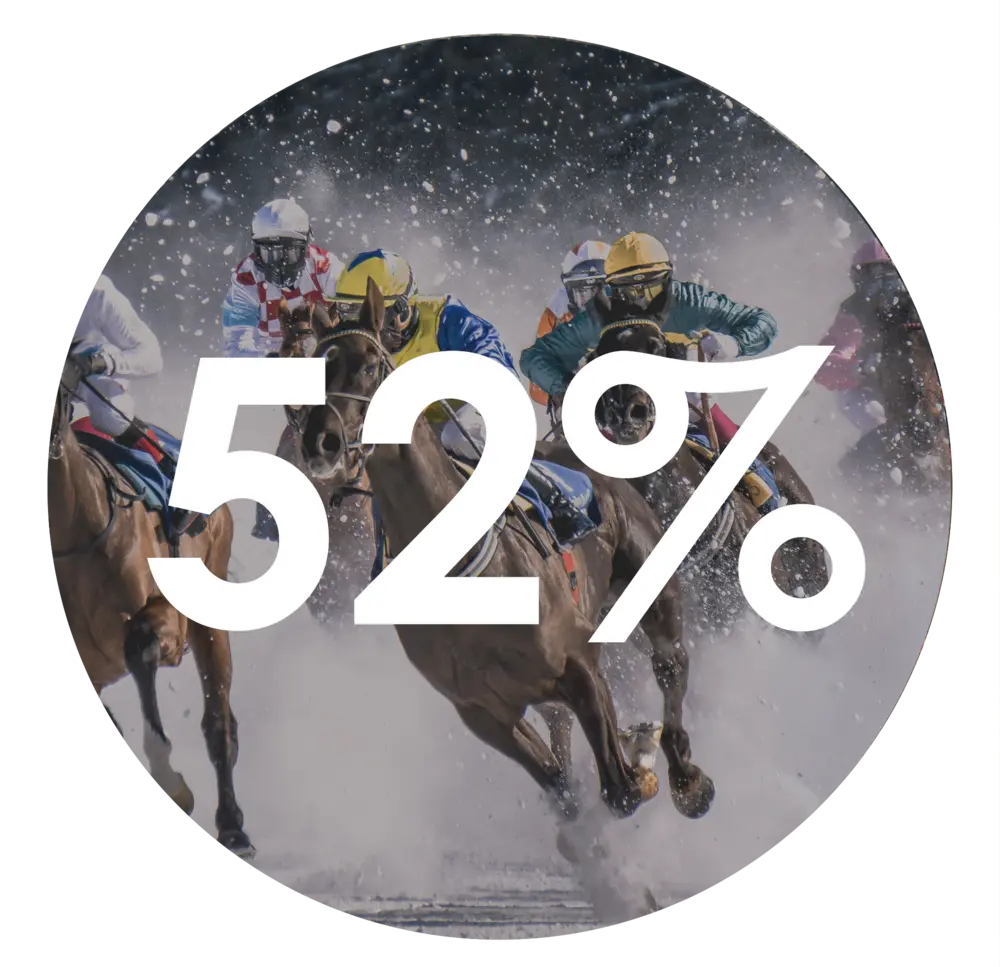 Sportweddenschappen reactie aanbieders