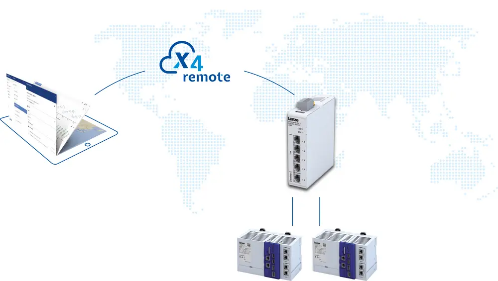 À Indumation, les visiteurs pourront découvrir, entre autres, le X4 Remote, la solution de Lenze pour l'accès et la surveillance à distance