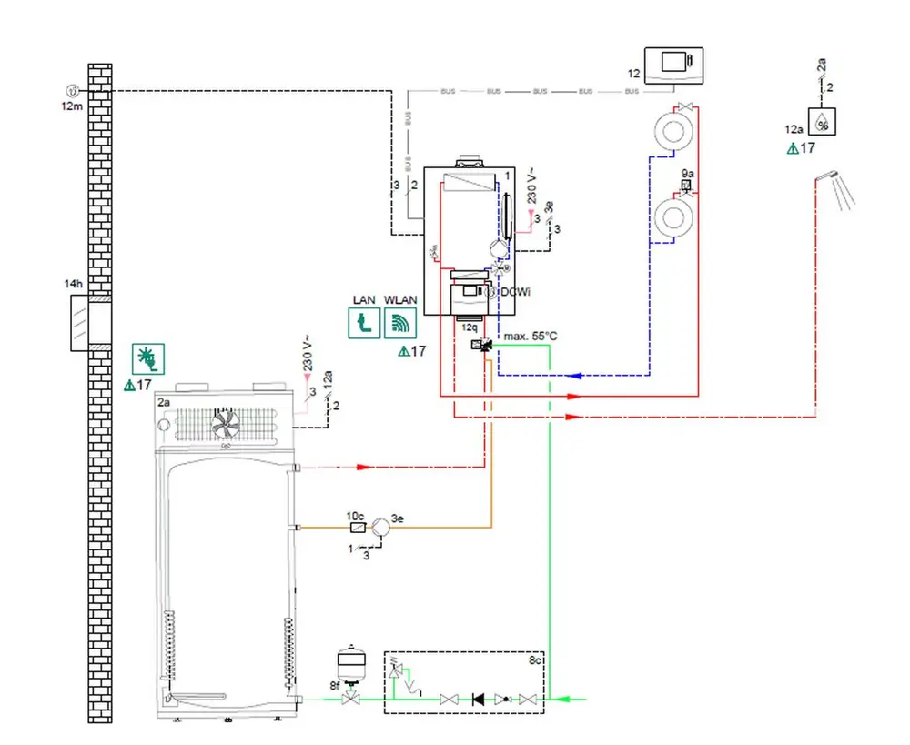 Warmtepompboiler