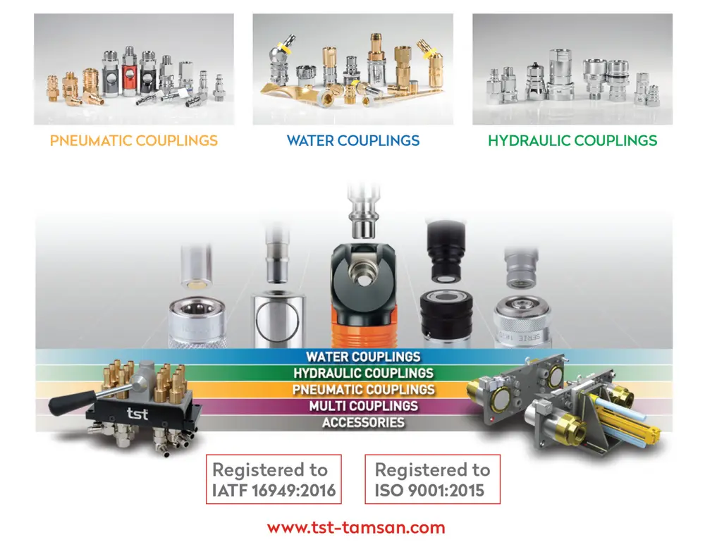 TST Benelux snelkoppelingen