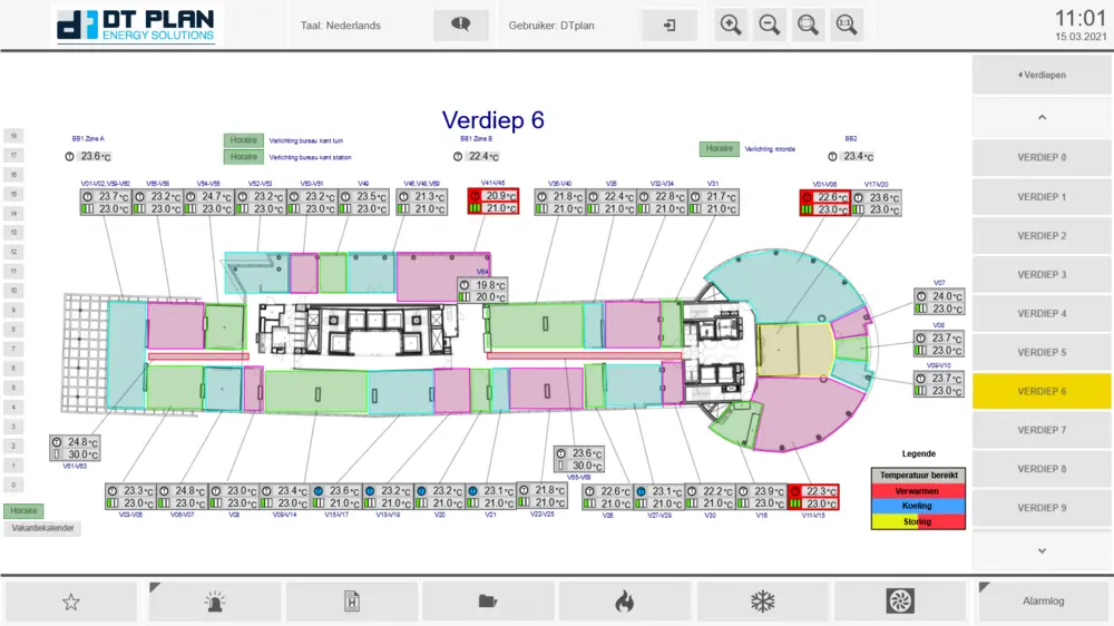 De webgebaseerde visualisatietool om de installaties te beheren, is vanuit elke browser toegankelijk en kan van op eender welk toestel met internetaansluiting worden geopend.