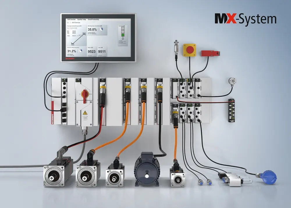 MX-System