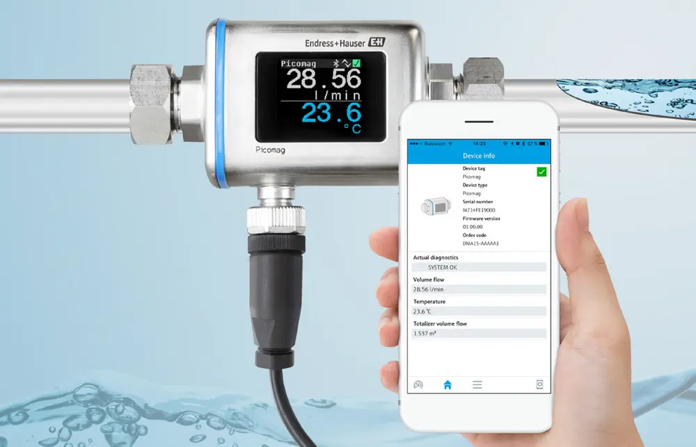 Toutes les solutions de mesure des FLEX Selections sont compatibles avec IO-link, ce qui permet des mesures plus précises, ainsi que l'envoi de plusieurs valeurs de mesure et d'infos sur l'état de l'instrument - contribuant ainsi à la gestion proactive des actifs et à la maintenance prédictive.