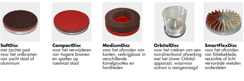 Accessoires voor SwingGrinder