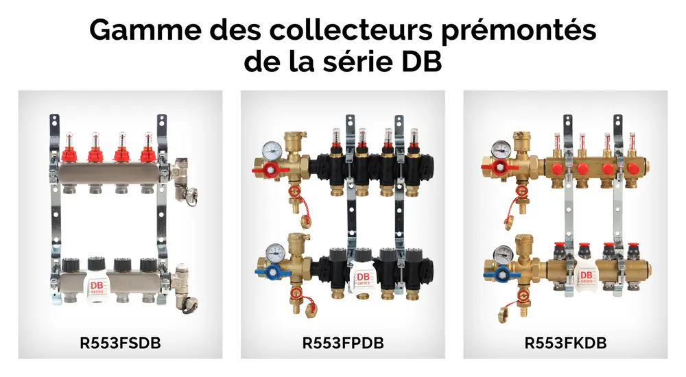 Gamme des collecteurs Giacomini