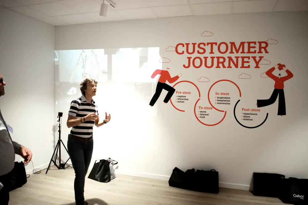 Customer Journey Retail Detail Retailhub