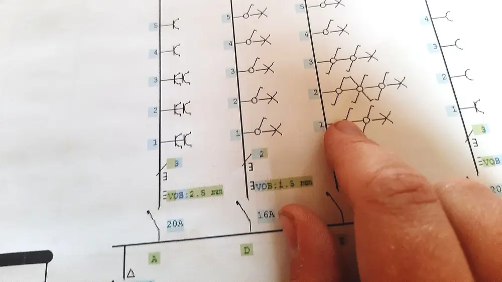 elektriciteitsplan elektrische installatie