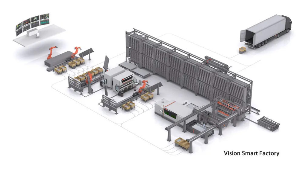 Bystronic Vision Smart Factory