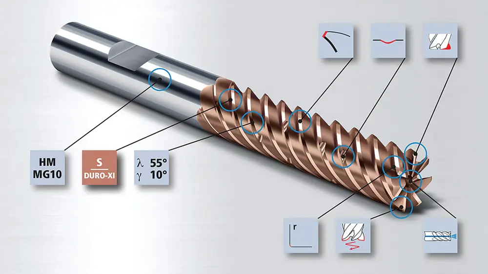 FRAISA SX – High Dynamic Cutting HDC