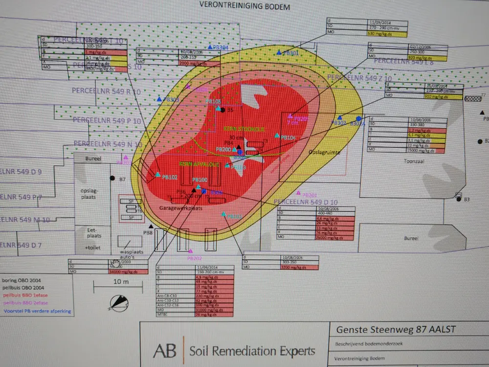 bodemvervuilingskaart