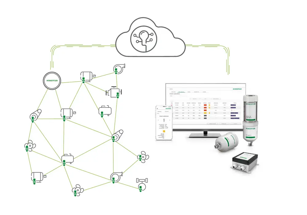 Schematische voorstelling Mesh netwerk