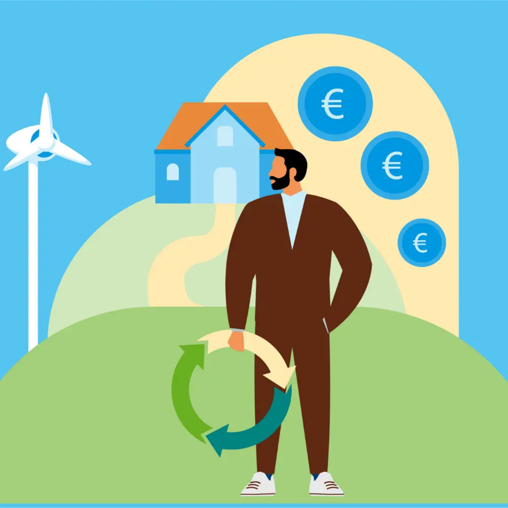 verwarming circulariteit