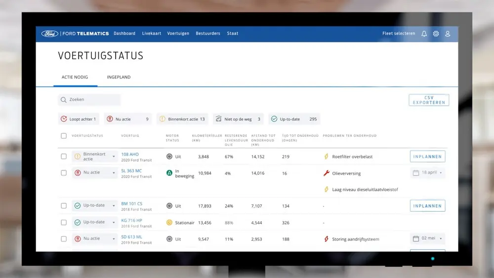 Meldingen van actuele gezondheidsproblemen en benodigde acties
