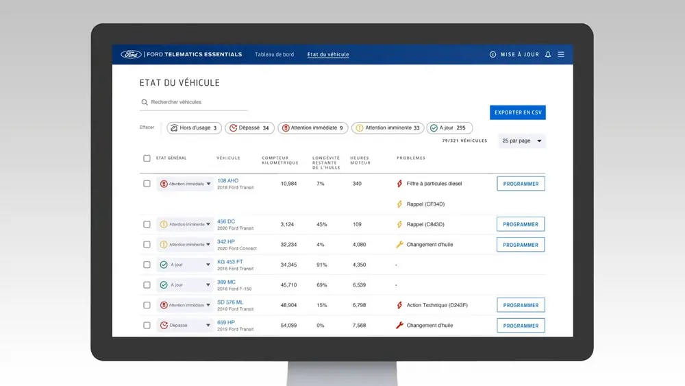 Notifications des problèmes de santé actuels et des actions requises