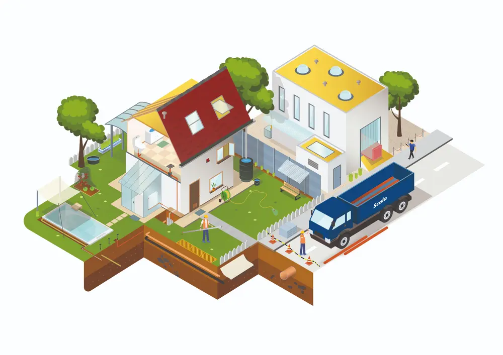 Scala Plastics is een full service bedrijf in bouwmaterialen