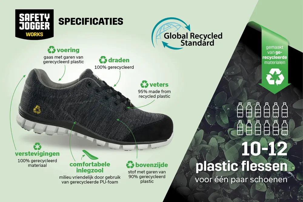 Safety Jogger Works Global Recycled Standard