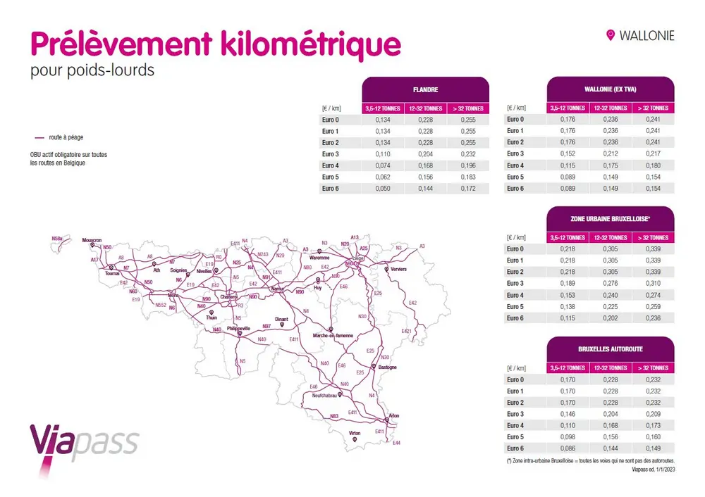 Tarification routière pour les poids lourds en Wallonie