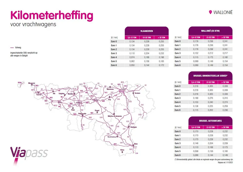Tarieven kilometerheffing vrachtwagens in Wallonië