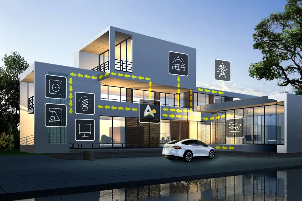 omvormer zonne-energie batterij