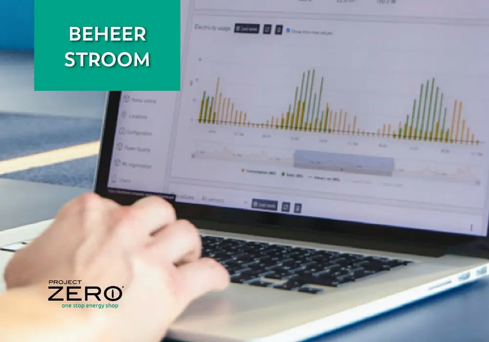 project zero jan cieters 5 pijlers