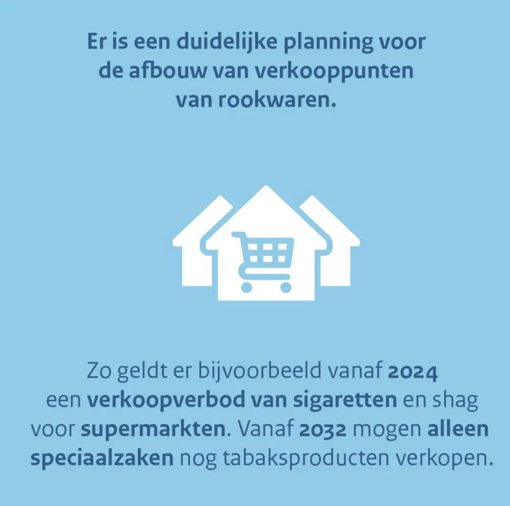 Nieuwe maatregelen tegen roken in Nederland1