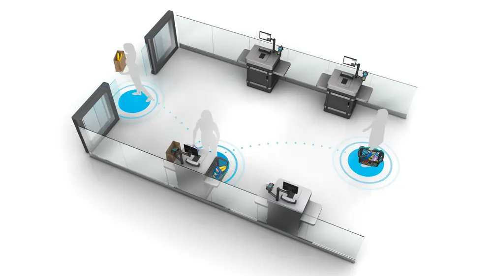 Smart exit Wanzl