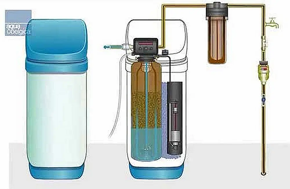 INDUSCABEL VOUS EXPLIQUE LE TRAITEMENT DE L’EAU