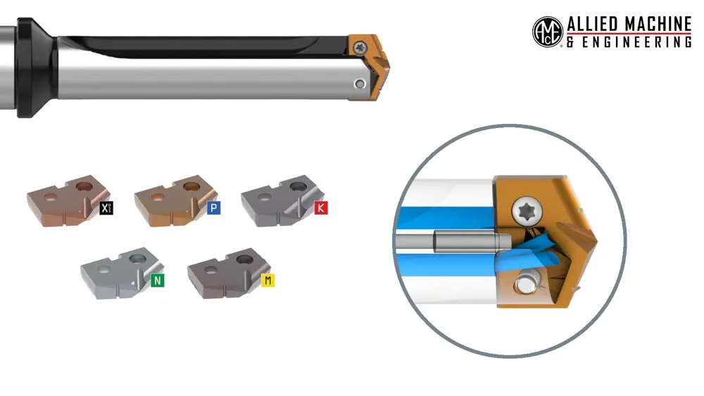 Allied Machine T-A Pro® wisselplaatboren