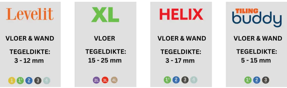 levelit gawijn soorten lijm