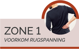 rugklachten zone 1
