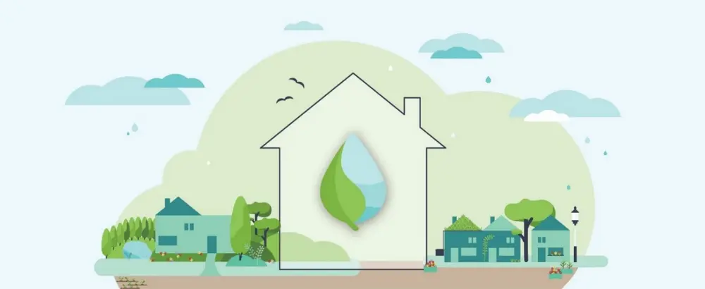 klimaatbestendig Vlaanderen