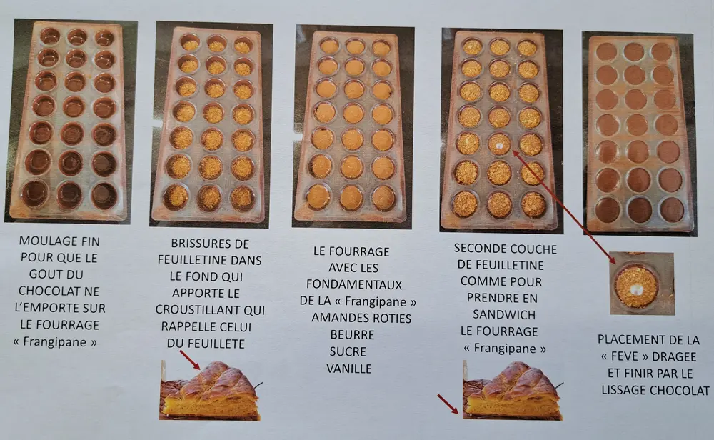 king or chocolate chocoladeconcept