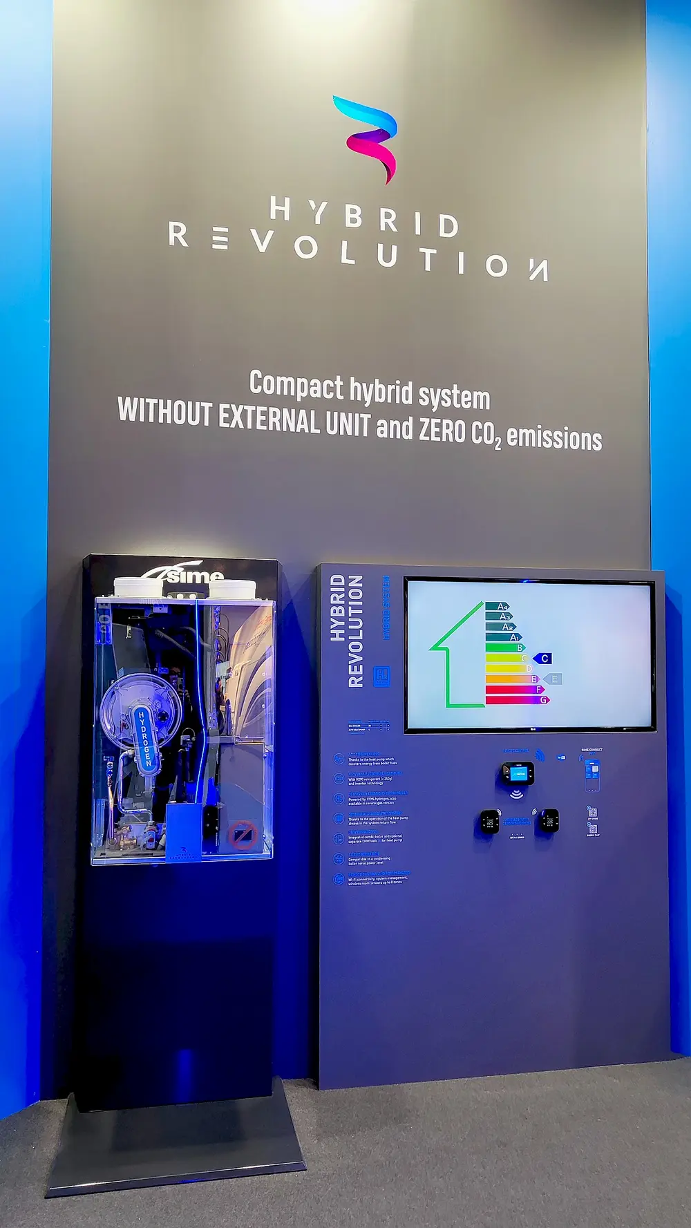 Hybrid resolution, la classe énergétique A+++