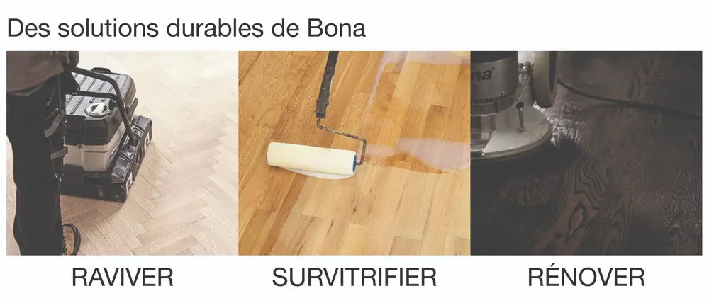solutions durables de bona