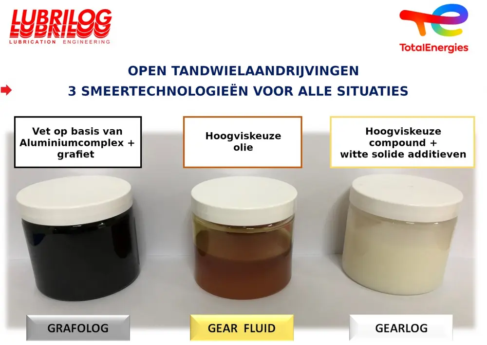 TotalEnergies Lubrilog smeeroplossingen