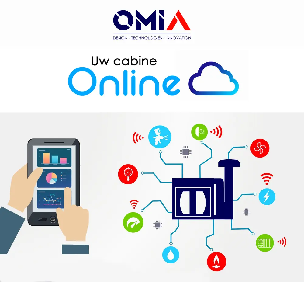 uw cabine online csb