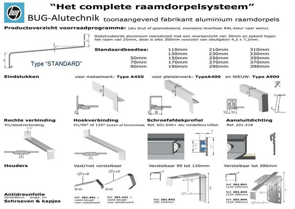 dwarsdoorsnede alutechnic
